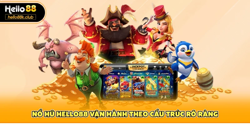 Nổ hũ Hello88 vận hành theo cấu trúc rõ ràng