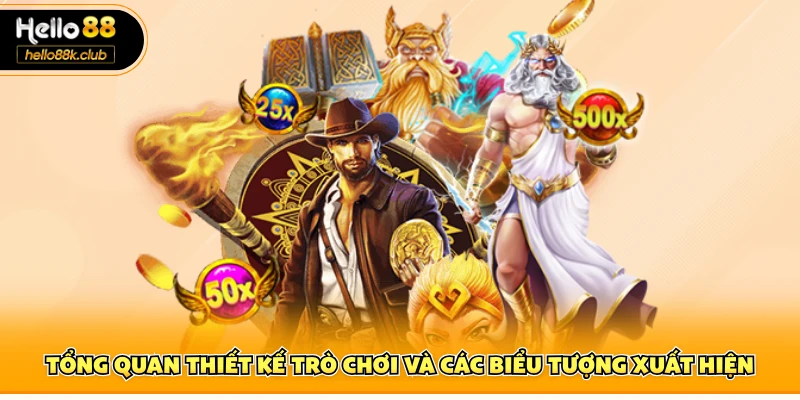 Tổng quan thiết kế trò chơi và các biểu tượng xuất hiện